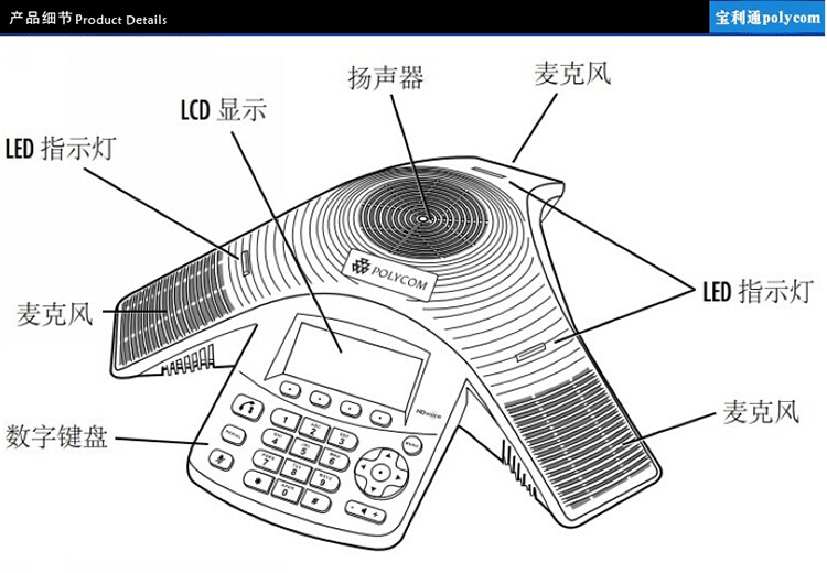 寶利通Polycom Sound Station IP5000 寶利通Polycom Sound Station IP5000